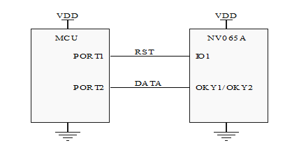 NV065A系列語(yǔ)音芯片